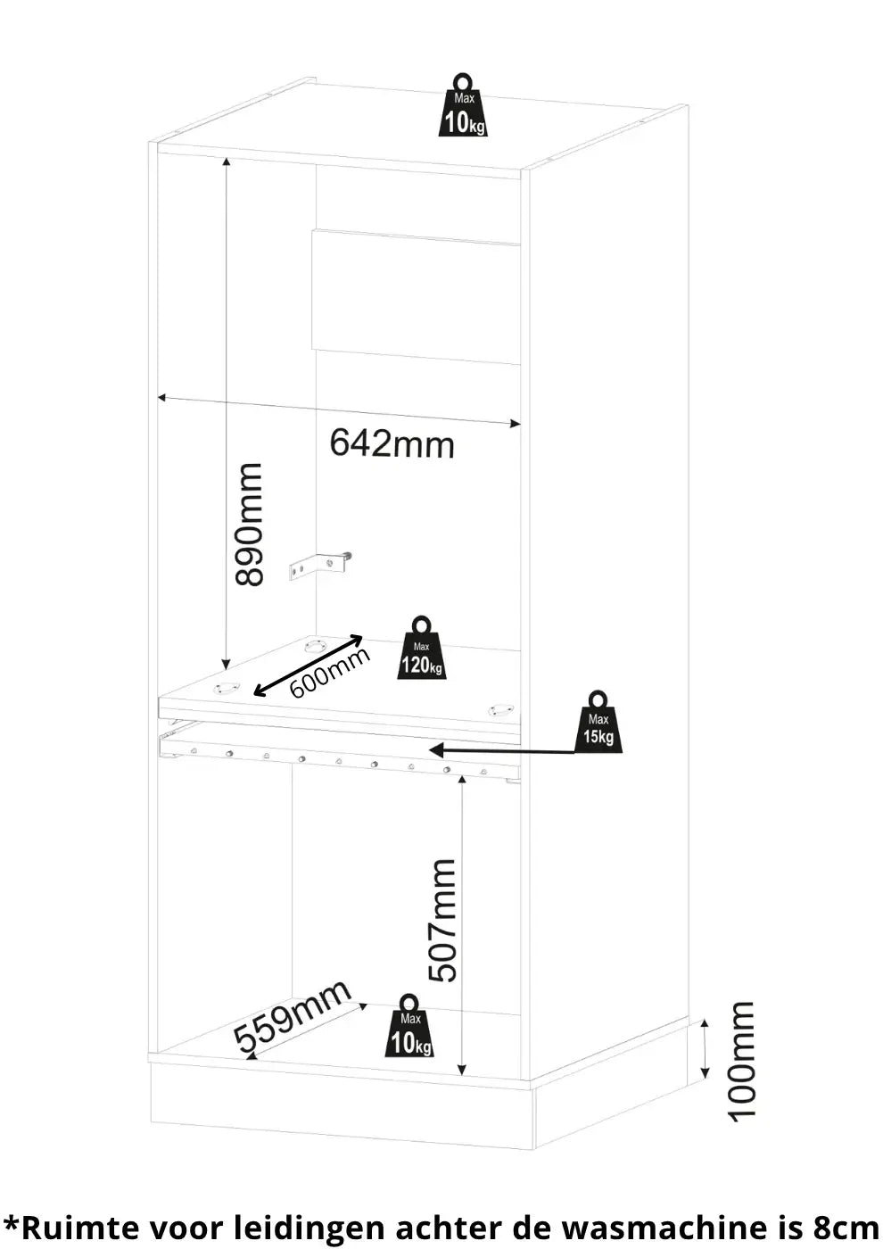 Wat zijn de afmetingen van de wasmachinekast?